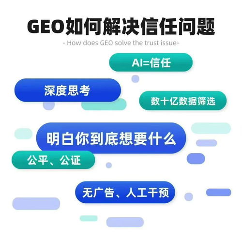 中小企業Geo優化合規策略 廣州造極科技是否值得信賴的分析